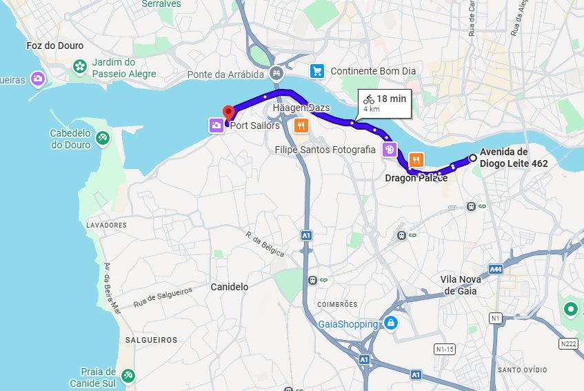 Google Maps preview of the cycling route from the Gaia hub to Afurada fish market